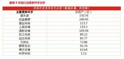 【价值大赛获奖研报】科菲科技 (831919):再出发,从0到1